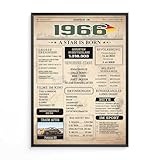 60. Geburtstag Poster – Glückwunschkarte Vintage Geburtsjahr 1966, Originelles Geburtstagsgeschenk für Männer & Frauen, ausgefallene Partydekoration