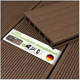 HORI® WPC/BPC Terrassendielen Komplettset | Hohlkammerdiele Bali Braun | Inkl. auswählbare Unterkonstruktion & Clips | Wetterfest, pflegeleicht & rutschhemmend I Dielenlänge 3,5 m I Fläche 16 m²