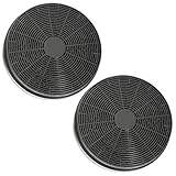 NEG Aktivkohlefilter-Set (2 Stück) GF15 Unterbau-Dunstabzugshaube NEG15-ATB/ATS/ATW, NEG15-ATB+/ATS+/ATW+ von NeuTrends zur Geruchshemmung