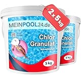 meinpool24.de 10 KG (2 x 5 kg) MEINPOOL24.DE CHLORGRANULAT CHLOR GRANULAT SCHNELL LÖSLICH 56% AKTIVCHLOR INNERHALB VON Deutschland