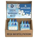 Febreze 3Volution Duftstecker 4x Nachfüllflakons Reine Frische, 3 Abwechselnde Düfte Zum Bekämpfen Von Gerüchen