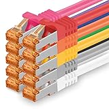 0,25m - Cat.7 Netzwerkkabel 10-Farben - 10 Stück Gigabit Ethernet LAN Kabel 10000 Mbit s Patchkabel Cat7 Kabel S FTP PIMF Schirmung LSZH Cat.7 Rohkabel Rj45 Stecker Cat 6a - 10 x 0,25 Meter