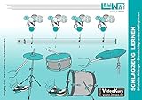 Schlagzeug lernen, Schule für Anfänger: Grundschläge und erste Rhythmen (Hefte für Percussionsinstrumente)