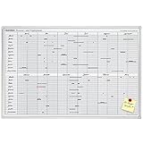 FRANKEN Personal- & Projektplaner über 12 Monate mit 24 Positionen, lackiert, magnetisch, beschreibbar, trocken abwischbar, mit Aluminiumrahmen, Magnettafel zur Wandbefestigung, 90 x 60 cm, JK710