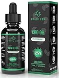 CBD-ÖL | Reines CBD-Öl 25% 10 ml 2500 mg | Mit CBD angereicherte Hanfölbasis | 0% THC Minzextrakt | 400 Tropfen PREMIUM Cannabidiol | Reich an Fettsäuren | Hergestellt in EU-GMP