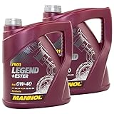Motoröl Motor Öl vollsynthetisch MANNOL Legend+Ester 0W-40 API SN/CH-4 2 X 4 Liter