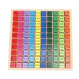 Holzmathematik -Multiplikationsbrett, Kinder Holzbrettspiel für Times -Tische, Verbesserung intelligenter farbenfrohe Multiplikationsboard -Bildungsspiel