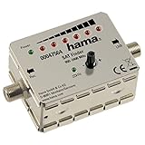 Hama SAT-Levelmeter LED