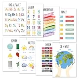 BIROYAL A4 ABC Poster für Kinder, 8er Set Lernposter Kinder, Alphabet Poster, Kinderposter, Lernposter Grundschule, Piktogramme Zahlen, pädagogische Montessori Lernposter