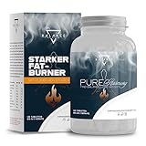 PUREHARMONY® (MIT DETOX DRAINAGE DIÄT) 120 Tabletten | Abnehmen Schnell Fettverbrenner I Fat Burner, Appetitzügler, SelectSIEVE Libra®, Klinischen Studien zur Förderung des Sättigungsgefuhls