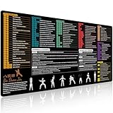 DAWNTREES Excel Mauspad mit Tastenkombinationen,Deutsch,100x50cm,Groß Gaming Mauspad XXL, Schreibtischunterlage, Praktisches Bürozubehör