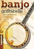 Grifftabelle für Banjo: Über 1300 Akkorde in Open G, Standard C, Open D!