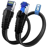 Nixsto Ethernet Kabel Cat 8-0.5M 1M 5M 10M 15M 20M 30M LAN Kabel, 40Gbps 2000MHz Hochgeschwindigkeits Netzwerkkabel, Flach RJ45 Gigabit Nylongeflecht Internet Patchkabel für Switch, PC, TV, Modem