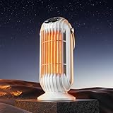 Mini Heizlüfter Energiesparend,Mini Keramik Heizlüfter,Kleine Elektroheizung leise,1500W Heizung Elektrisch für Heim, Bad Schlafzimmer Camping Heizung Elektrisch,Überhitzungs&Kippschutz (White)