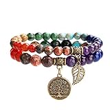 Farfume Chakra Armband Echte Steine, Edelsteine Armbänder fur Damen (Chakren und Baum des Lebens)