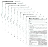 RNKVERLAG 599/10 - Wohnungs- Einheitsmietvertrag, 4 Seiten, DIN A4, 10 Verträge