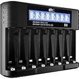 IMREN Akku Ladegerät AA AAA, 8 Slots 1.2V NiMH/NiCD 1.5V Lithium AA AAA Batterien Ladegerät, 5V 2A Typ-C Schnelles AA AAA Akkuladegerät mit LCD Display