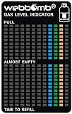 WEBBOMB® GASSTAND ANZEIGER Gas Grill Flasche Gasanzeiger Level Indikator Füllstandanzeiger Camping