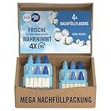 Febreze 3Volution Reine Frische Duftstecker Nachfüller 80ml, 3 Abwechselnde Düfte Bekämpfen Gerüche