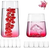 IMPERIAL Trinkgläser aus Glas Set 450ml & 550ml 12 Teilig Wassergläser Saftgläser Longdrinkgläser Cocktailgläser