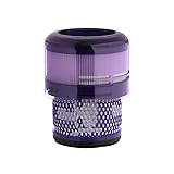 Filter 965241-01 für Staubsauger Dyson OMNI GLIDE