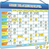 LIKARTO® Belohnungstafel Kinder - inkl. 280 Magnete - Belohnungssystem Kinder, Montessori Aufgabenplaner, Spielerisch zur Selbstständigkeit, Magnettafel, Wochenplaner Kinder, Belohnungstafel ab 3
