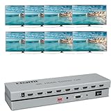 HDMI 2.1 Splitter 8K @ 60Hz, HDMI Splitter 1 in 8 Out, Multiple HDMI Adapter for TV Monitor, HDMI 2.1 Switch, Multi HDMI Port Switch Support 4K @ 120Hz 40Gbps, Support EDID/HDR/3D/CEC/Output