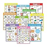 Poster mit englischen Telefonen, für Kinder, Vorschüler, pädagogische Sprache, Poster, Bildkarte für Zuhause, Klassenzimmer, englische Lernkarten, 10 Stück