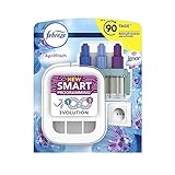 Febreze 3Volution Duftstecker (20 ml) Lenor Aprilfrisch, Starterset, Raumduft und Lufterfrischer