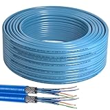 25M CAT 8 Duplex Netzwerkkabel Verlegekabel Kupfer LAN Kabel Ethernetkabel S/FTP 40 Gbit/s Kat 8 reines Kupfer Datenkabel PoE++ LSZH Datenkabel