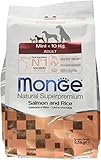 Monge Natural Superpremium ADULT MINI SALMON AND RICE, Hundefutter für alle Rassen (Trockenfutter für Hunde unter 10kg, mit Lachs & Reis, sehr Ballaststoff- & Vitaminreich, 2,5 kg)