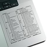 Mac OS Shortcuts Aufkleber 2024, Afterplug Mac-Tastaturkürzel, Aufkleber für MacBook Pro Air 13-16 Zoll, keine Rückstände (transparent mit schwarzen Buchstaben, 1er-Pack)