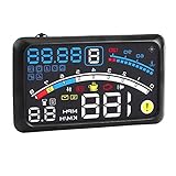 Auto HUD Display, Universal 5,5 Zoll Auto HUD Head Up Display Motortachometer Überdrehzahl Alarm Kraftstoff Erwärmung Windschutzscheibe Projektor mit OBD2 und EUOBD Schnittstelle