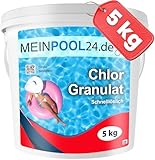 5 kg MEINPOOL24.DE Chlorgranulat schnelllöslich 56% AKTIVCHLOR POOLCHEMIE - Deutsche Markenqualität - Sichere und schnelle Desinfektion - für Pools, Aufstellpools, Whirlpools, Planschbecken