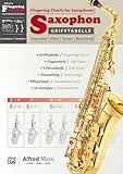 Alfred's Fingering Charts Instrumental Series / Grifftabelle Saxophon | Fingering Charts Saxophone: Zweisprachige Grifftabelle für Sopran-, Alt-, ... ... Pflege, Tonumfang und der Saxophonfamilie