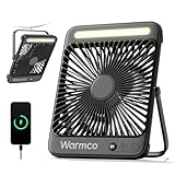 Warmco 20000mAh Tragbarer Camping Ventilator 27cm mit LED-Licht, Ultra-Leise, Dünn, Digitalanzeige, Bis zu 48H Laufzeit für Outdoor, Reisen, Büro, Schlafzimmer
