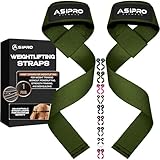 ASIPRO Zughilfen Krafttraining Frauen & Männer 60 cm Lifting Straps Gym 5MM Gepolstert Fitness Griffhilfen Kraftsport Wrist Straps Gym Kreuzheben Weightlifting Straps Zughilfe Gym, Handschlaufen Gym