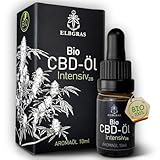 Bio CBD Öl 28% inklusive zusätzlichem Sprühkopf - Deutsches Bioprodukt - Vollspektrum Hanföl Cannabis Tropfen mit 2800mg Cannabidiol Extrakt - Elbgras