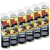 Fast Finish 430251 SET Klarlack glänzend 6 x 500 ml