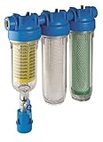 HYDRA RAINMASTER TRIO RLH CB/EC 3/4” Hauswasserfilter Brunnenwasser Hauswasser